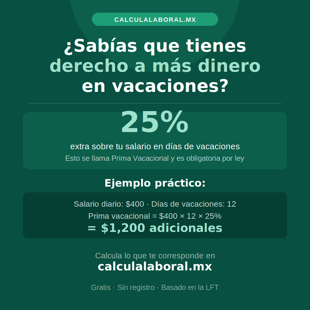 Prima vacacional México 2026